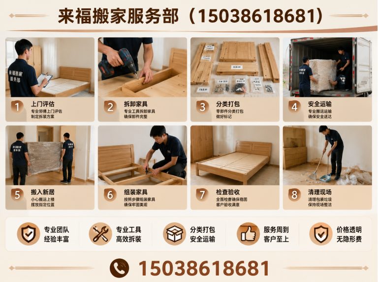 瀍河回族区企业搬迁展示图
